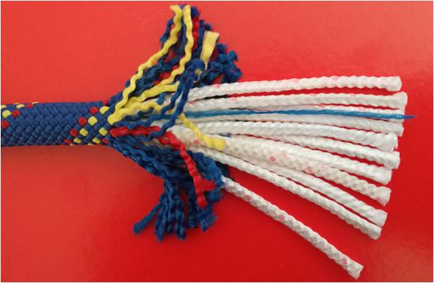 靜力繩內(nèi)芯