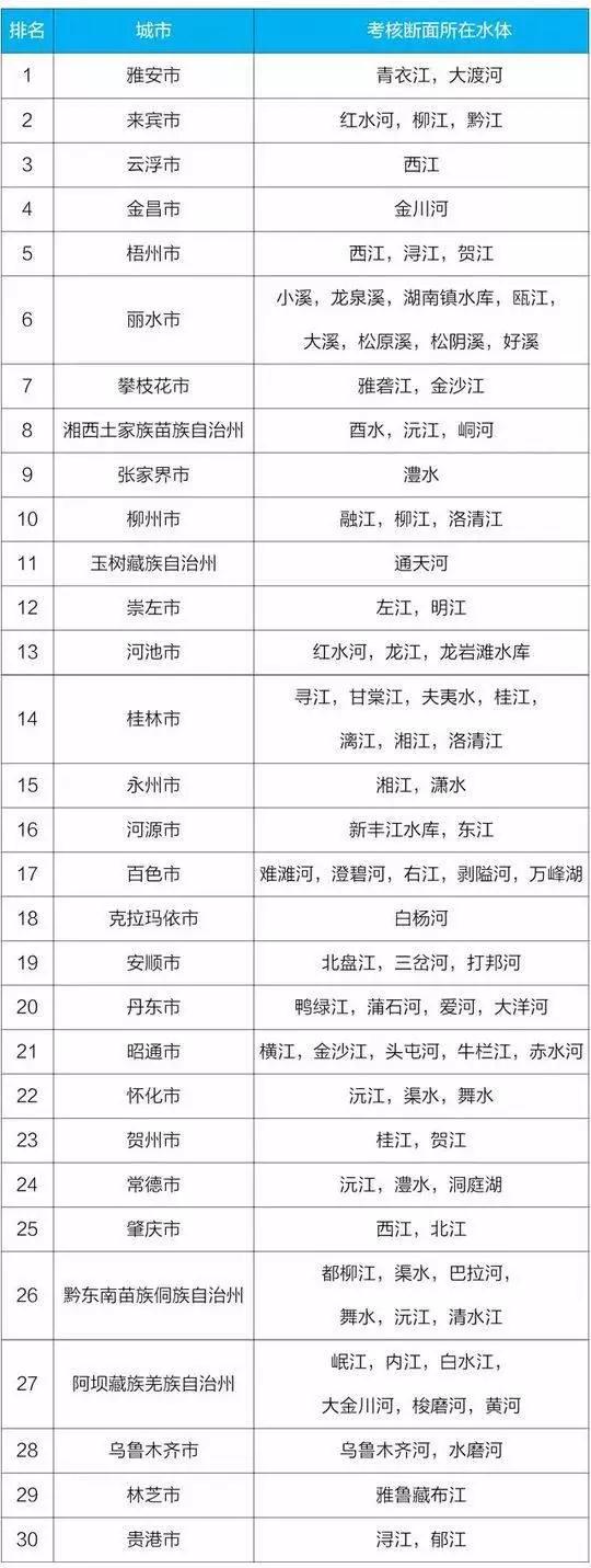 1557813233137357.jpg 前三十個.jpg