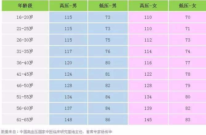 1562654174583080.jpg 數據.jpg